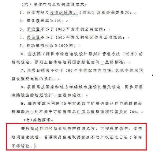 最新房子爆料新闻,揭秘最新房产爆料背后的市场风云
